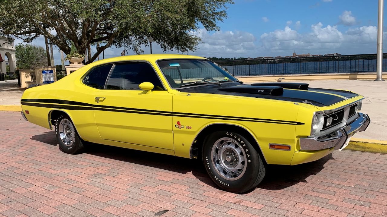 10 classic cars that shouldn’t have been forgotten