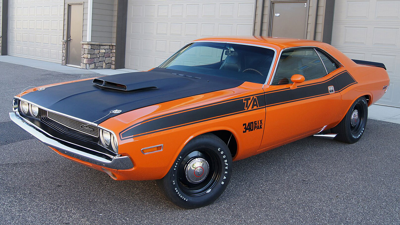 Challenger T/A Production Years and Market Prices