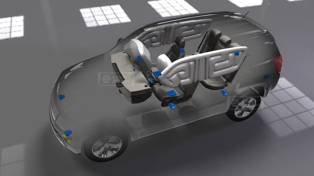 Airbags Works
