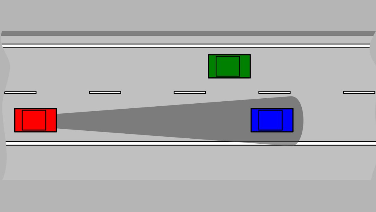 Adaptive Cruise Control