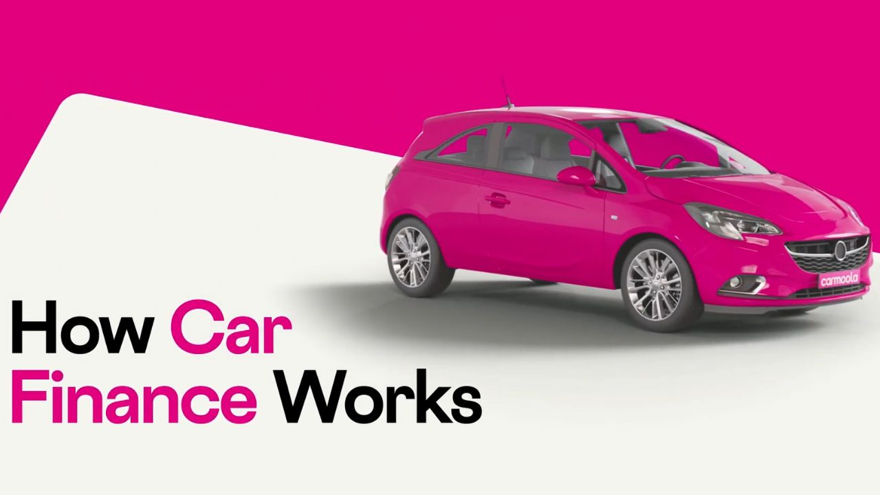 Exploring Car Financing