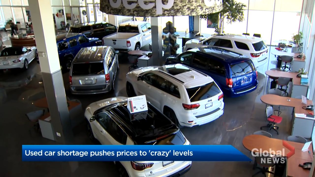 The Ripple Effect on Dealerships and Consumers due to COVID-19