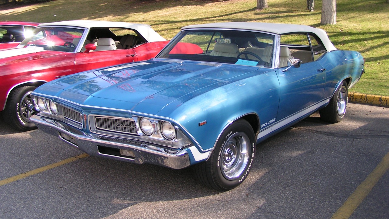 1969 chevelle ss 396 production, specs, and market trends