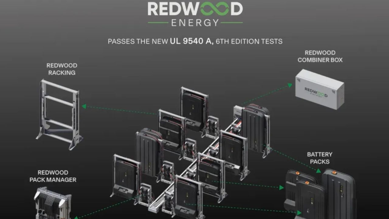 Rivian to supply battery packs for Redwood Materials grid storage